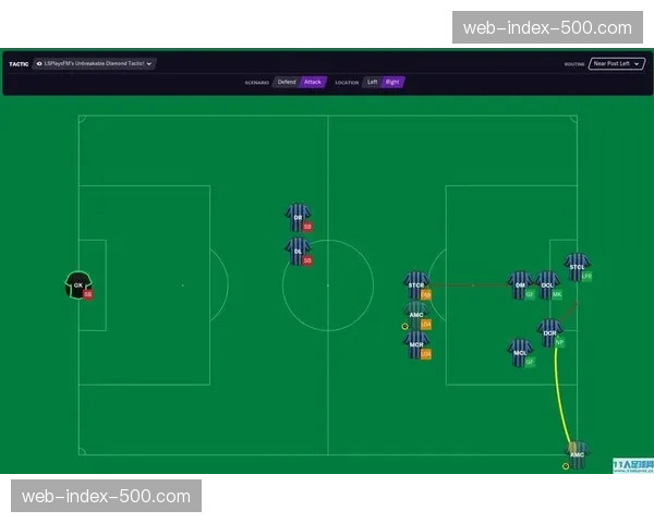 町田泽维亚引进高中锋强化锋线 东区过渡联赛展现争冠战术意图